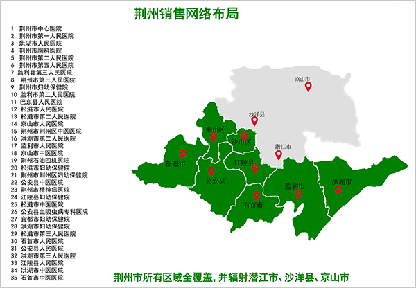 重慶醫(yī)藥荊州有限公司